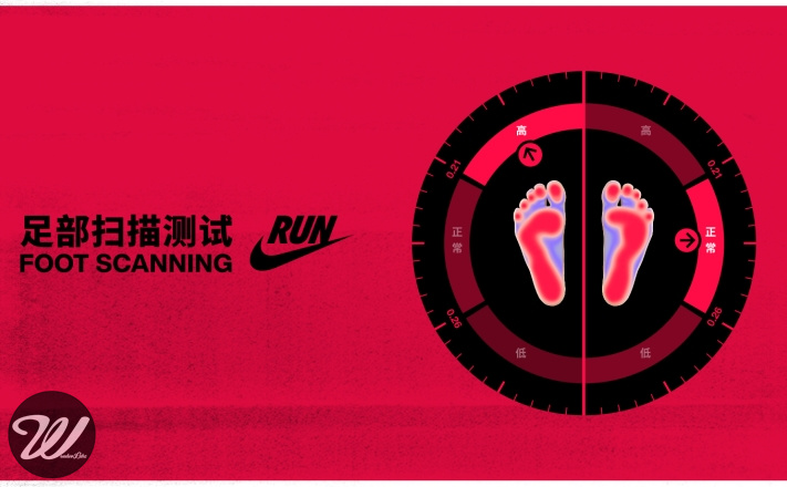 NIKE FOOT SCANNING EXPERIENCE